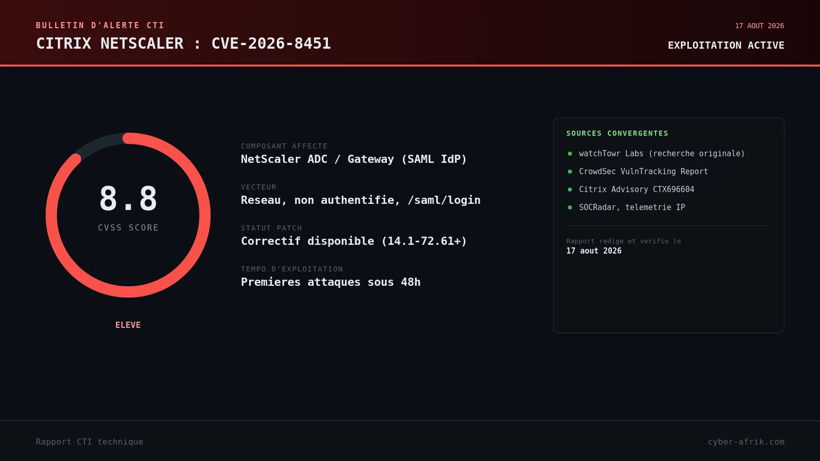 CVE-2026-8451 : CitrixBleed à l'infini, comment un parseur XML SAML relâche la mémoire du NetScaler