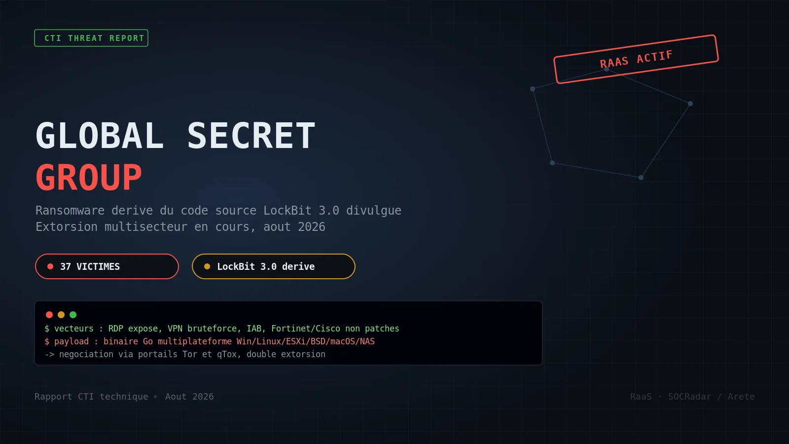 Global Secret Group : comment du code LockBit 3.0 divulgué a fait naître un cartel de rançongiciel en six semaines