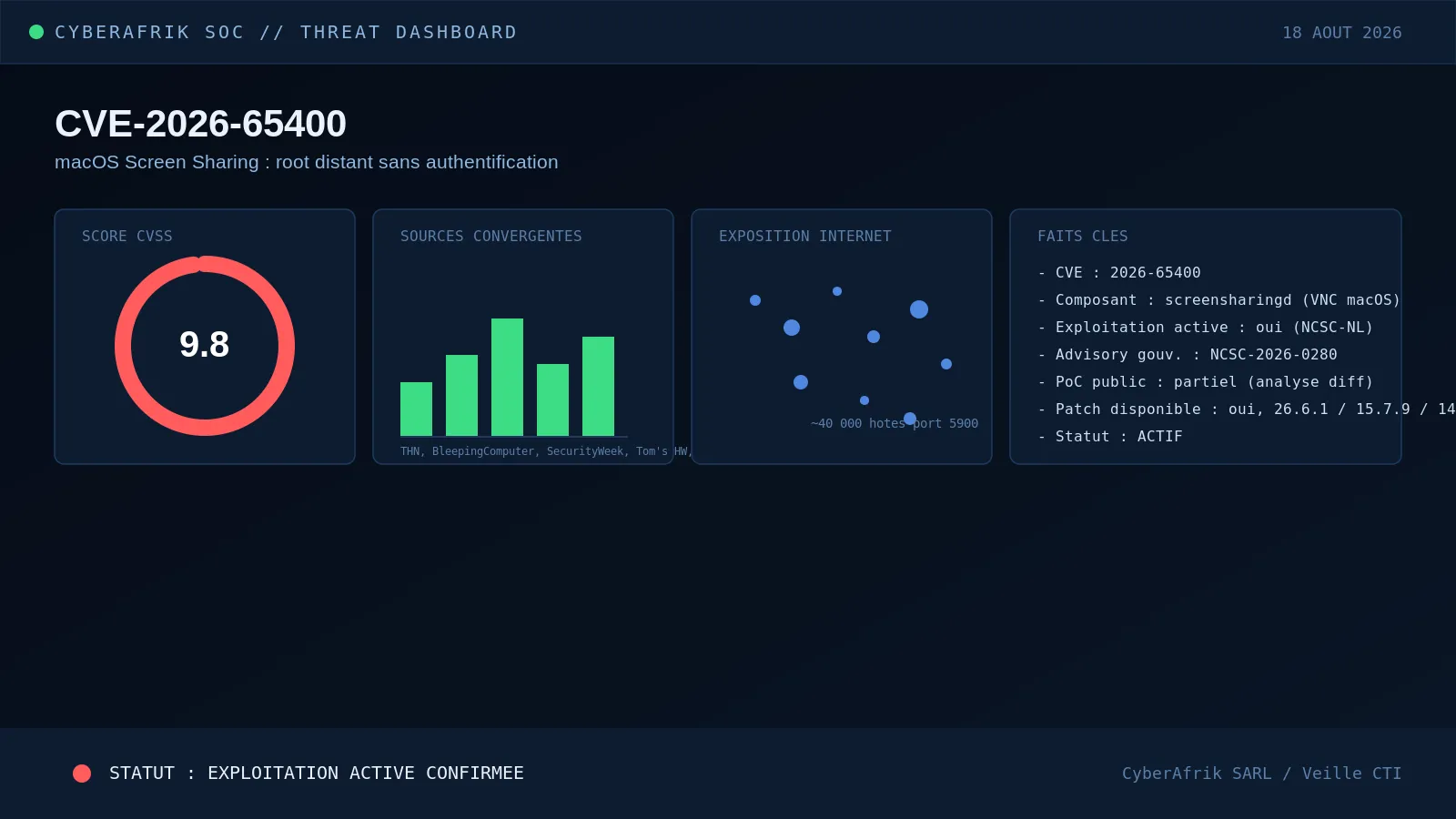 CVE-2026-65400 : comment un état d'authentification corrompu ouvre un accès root sur tout Mac exposant Screen Sharing