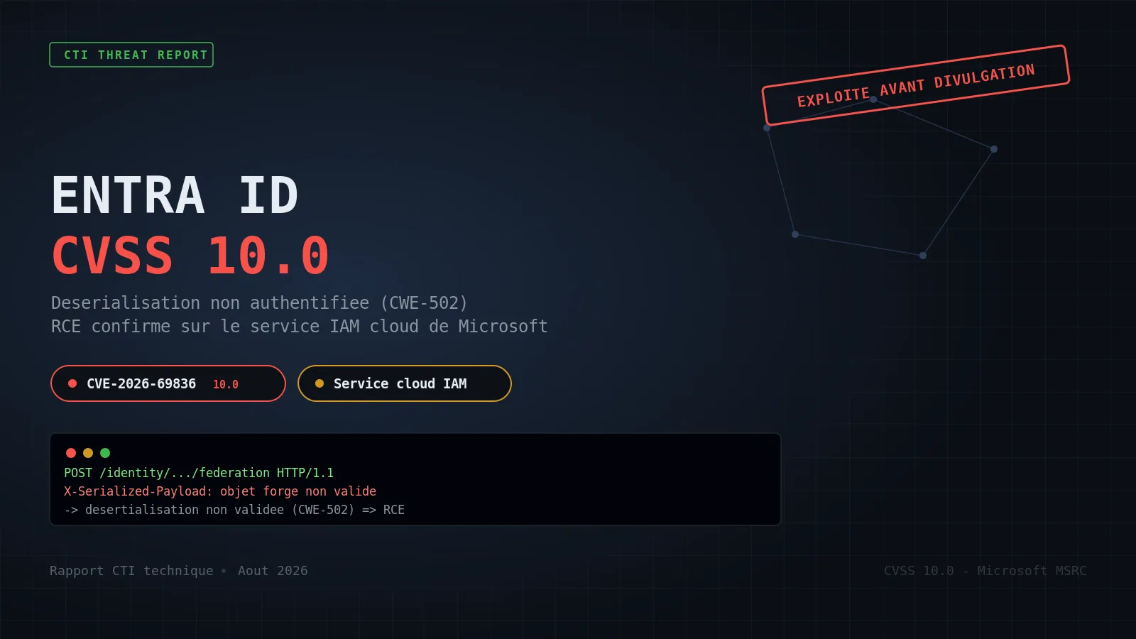 CVE-2026-69836 : un score CVSS 10.0 dans Entra ID, exploité avant même la publication de l'avis MSRC