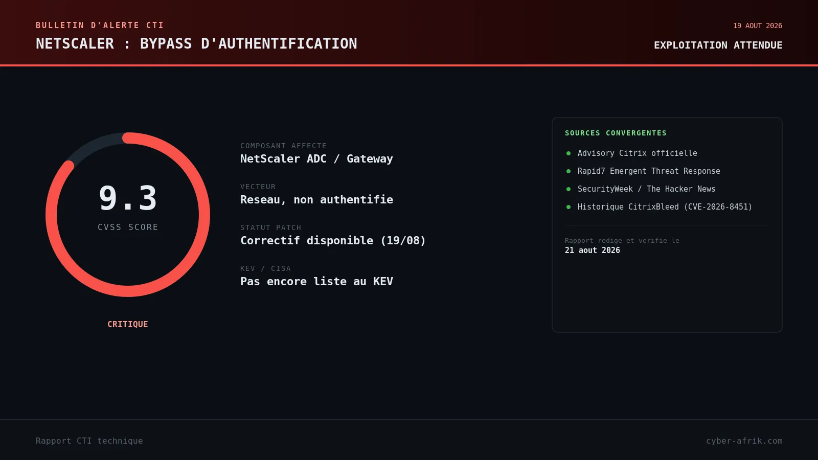 CVE-2026-19490 : un bypass d'authentification CVSS 9.3 sur NetScaler, deux jours avant que les exploits publics n'arrivent d'ordinaire