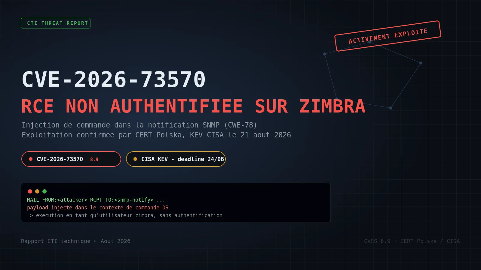 CVE-2026-73570 : une notification SNMP mal filtrée ouvre une exécution de commande non authentifiée sur Zimbra Collaboration