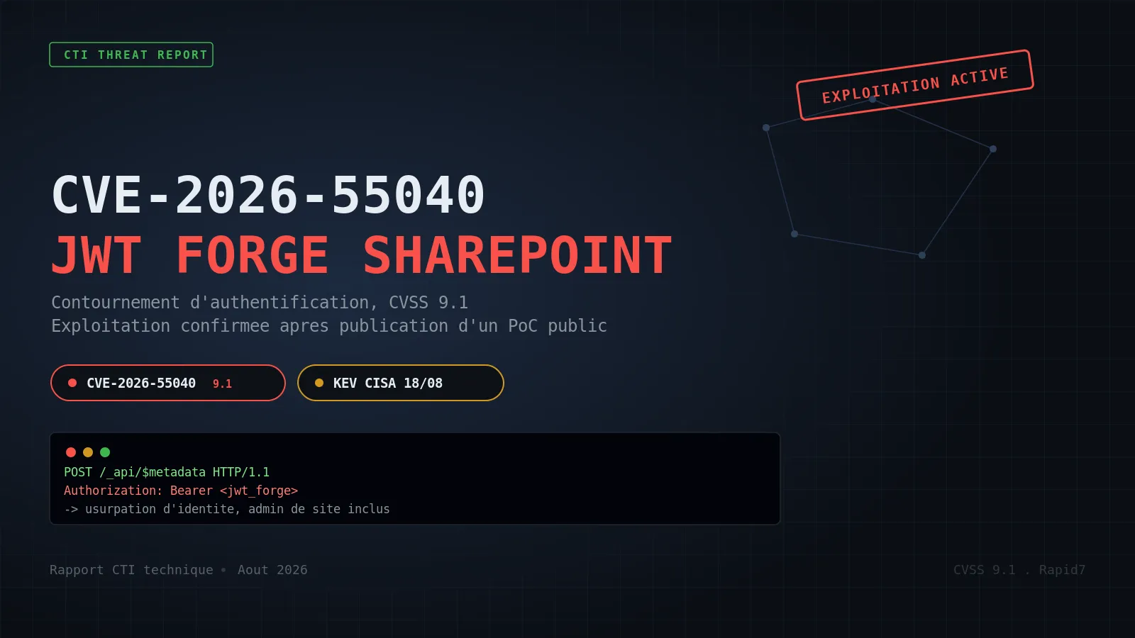 CVE-2026-55040 : comment une chaîne de quatre défauts dans la validation JWT de SharePoint ouvre l'usurpation de n'importe quel utilisateur