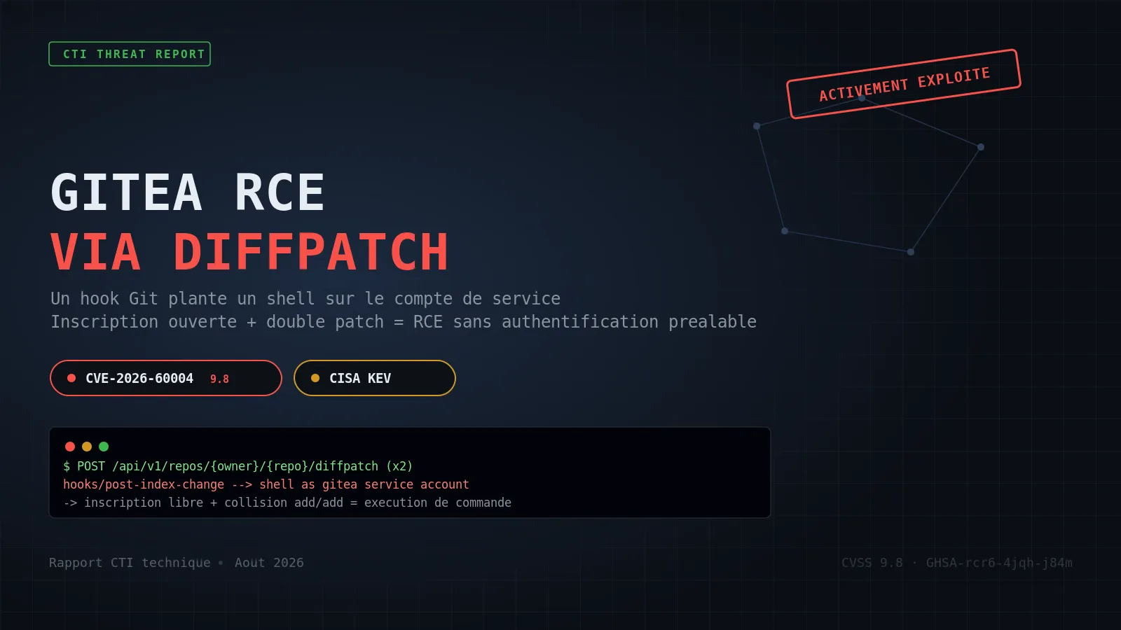 CVE-2026-60004 : comment un compte Gitea ordinaire plante un hook Git pour exécuter des commandes comme le service