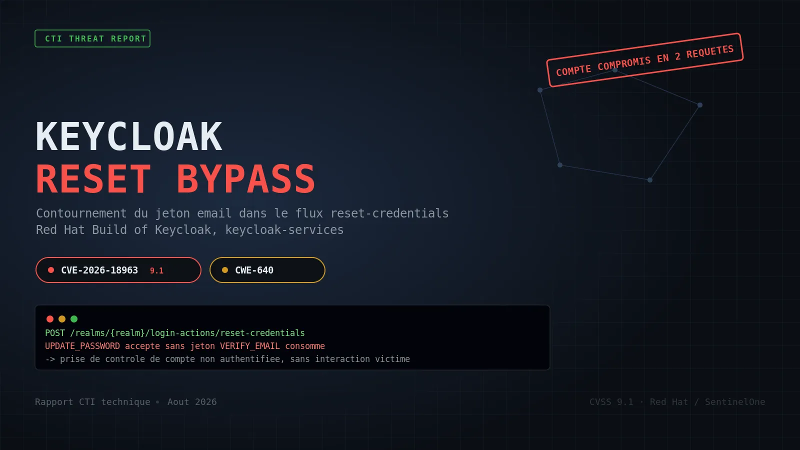 CVE-2026-18963 : deux requêtes HTTP suffisent pour prendre le contrôle de n'importe quel compte Keycloak