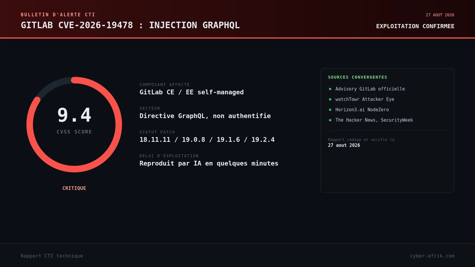 CVE-2026-19478 : une IA reproduit l'exploit GitLab en quelques minutes, les attaquants suivent deux jours plus tard