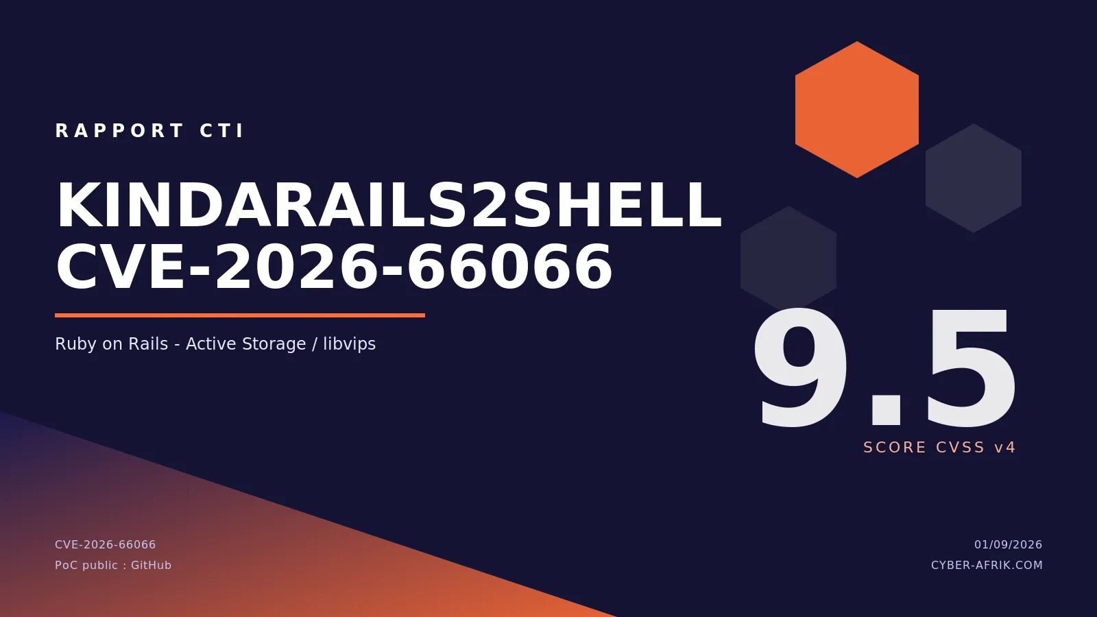 CVE-2026-66066 « KindaRails2Shell » : un faux fichier MATLAB vole la clé secrète de Rails et ouvre un RCE