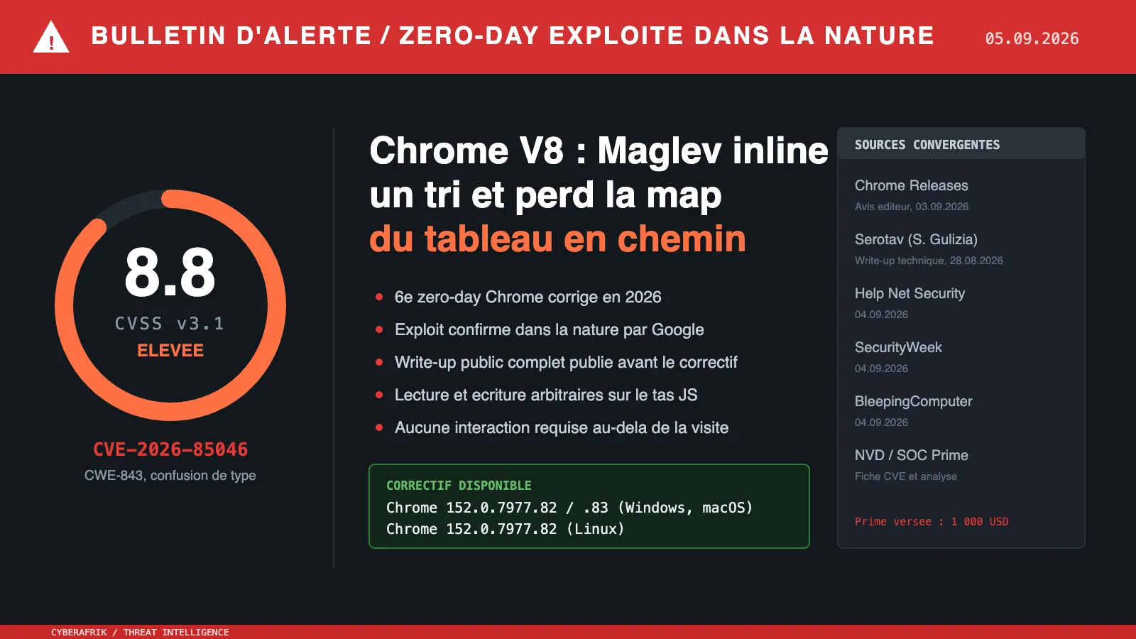 CVE-2026-85046 : quand Maglev inline un tri, la map d'un tableau V8 change dans le dos du compilateur
