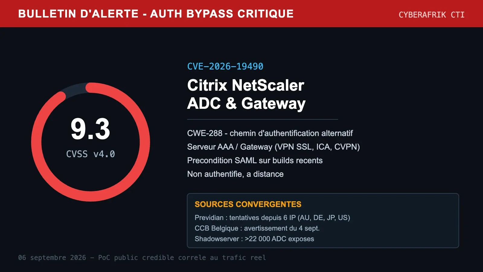 CVE-2026-19490 : le chemin d'authentification alternatif qui ouvre les NetScaler Gateway sans identifiants
