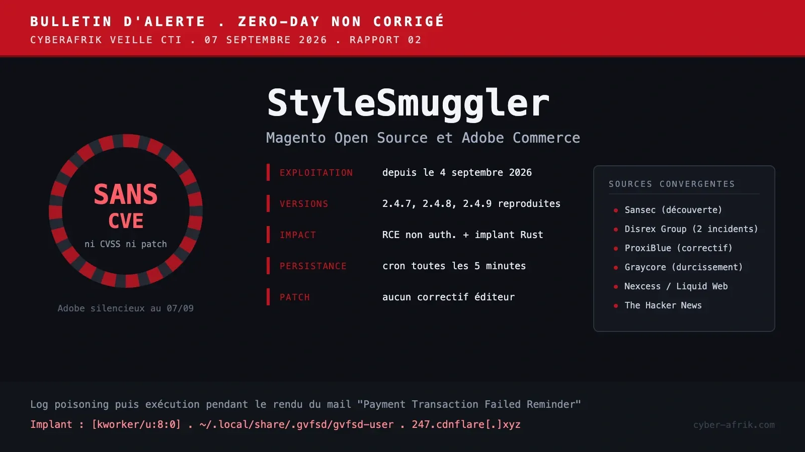 StyleSmuggler : le zero-day Magento qui poisonne un log puis fait exécuter le fichier par un mail de relance