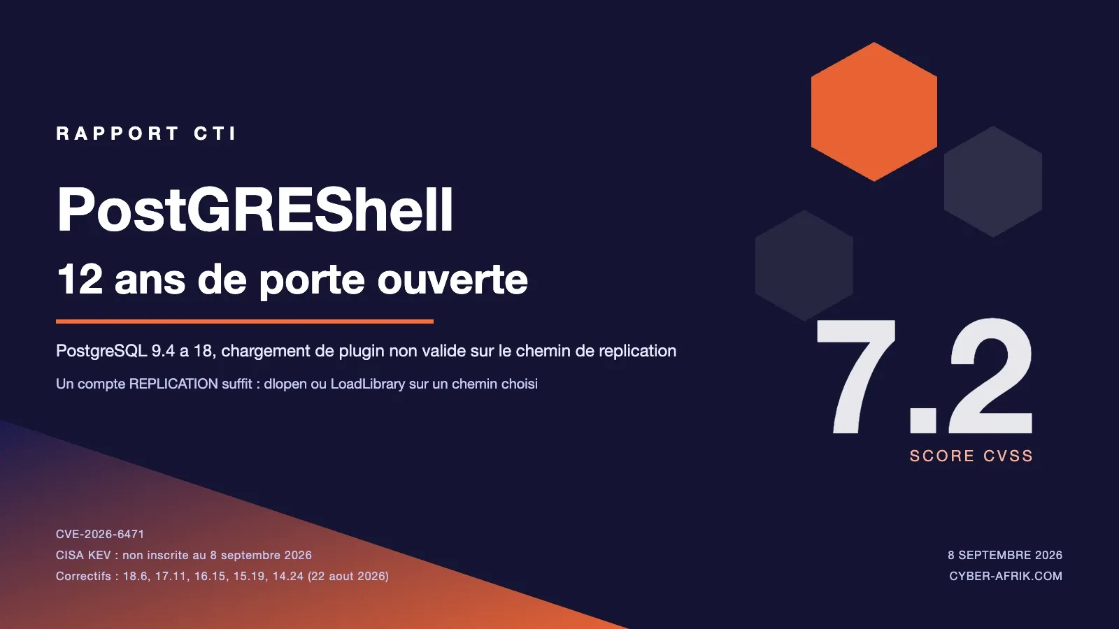 CVE-2026-6471 PostGREShell : le compte de réplication PostgreSQL qui charge la bibliothèque de votre choix