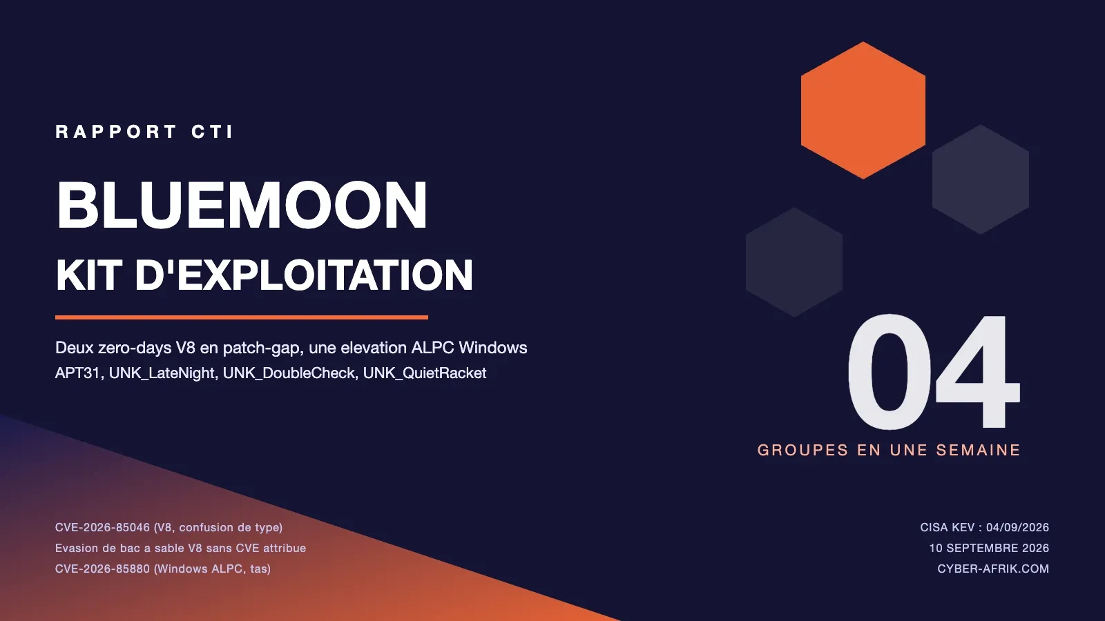 BlueMoon : quatre groupes d'espionnage partagent le même kit d'exploitation Chrome en une semaine