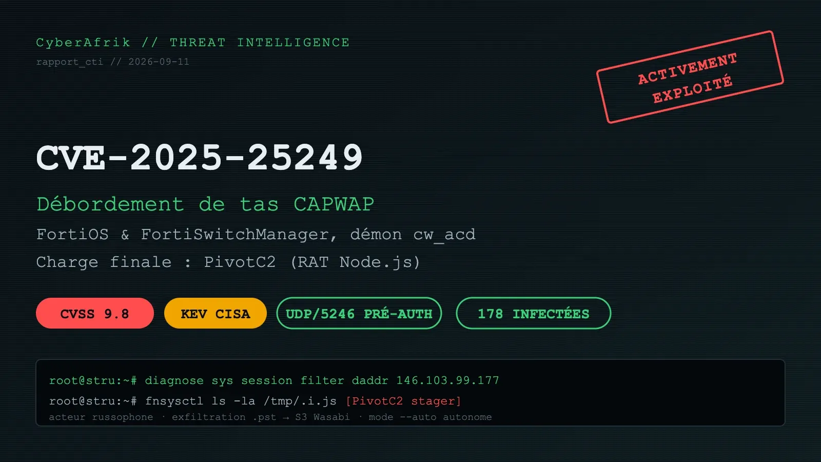 CVE-2025-25249 : le débordement de tas du démon CAPWAP de FortiGate qui livre PivotC2 aux réseaux internes