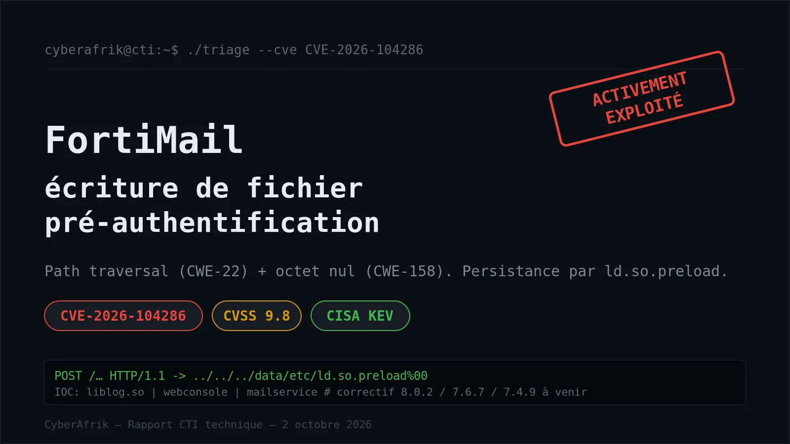 CVE-2026-104286 : un octet nul et un ../ suffisent pour écrire où l'on veut sur une passerelle FortiMail